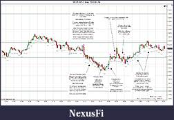 Click image for larger version

Name:	2012-01-09 Trades a.jpg
Views:	185
Size:	238.3 KB
ID:	59148