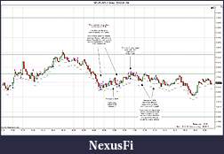 Click image for larger version

Name:	2012-01-09 Trades b.jpg
Views:	214
Size:	202.3 KB
ID:	59149