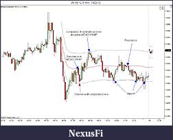 Click image for larger version

Name:	YM 03-12 (5 Min)  1_9_2012.jpg
Views:	1089
Size:	84.0 KB
ID:	59204