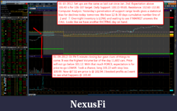 Click image for larger version

Name:	2012-01-10_0728_pre_open.png
Views:	236
Size:	337.0 KB
ID:	59249