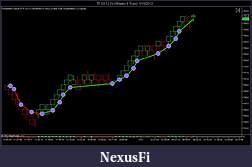 Click image for larger version

Name:	Nodes.jpg
Views:	262
Size:	75.9 KB
ID:	59252