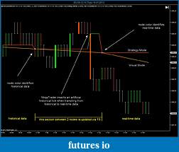 Click image for larger version

Name:	Transition Chart.jpg
Views:	221
Size:	108.4 KB
ID:	59278