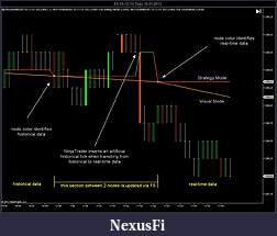 Click image for larger version

Name:	Transition Chart.jpg
Views:	226
Size:	108.4 KB
ID:	59278