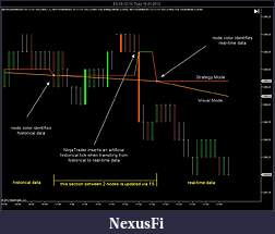 Click image for larger version

Name:	Transition Chart.jpg
Views:	292
Size:	108.4 KB
ID:	59278