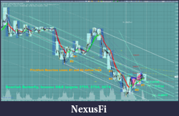 Click image for larger version

Name:	eurusd targets scale out overview.png
Views:	380
Size:	213.3 KB
ID:	59306