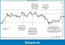 Click image for larger version

Name:	2012-01-10 Trades a.jpg
Views:	150
Size:	242.9 KB
ID:	59311