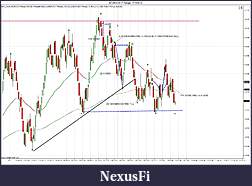Click image for larger version

Name:	$EURUSD (7 Range)  1_10_2012.jpg
Views:	311
Size:	200.7 KB
ID:	59318