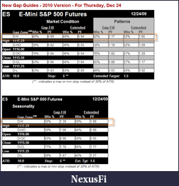 Click image for larger version

Name:	gap-guide.png
Views:	298
Size:	41.6 KB
ID:	5931