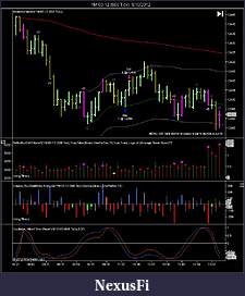 Click image for larger version

Name:	YM 03-12 (600 Tick)  1_10_2012.jpg
Views:	787
Size:	111.8 KB
ID:	59326