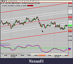Click image for larger version

Name:	ES linear regression.jpg
Views:	501
Size:	159.1 KB
ID:	59339