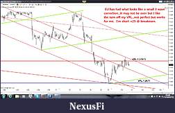 Click image for larger version

Name:	EU 60m.jpg
Views:	351
Size:	204.0 KB
ID:	59350