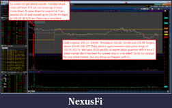 Click image for larger version

Name:	2012-01-11_0822_pre_open.png
Views:	295
Size:	286.4 KB
ID:	59354