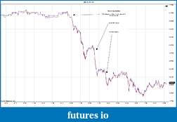 Click image for larger version

Name:	2012-01-11 Trades a.jpg
Views:	151
Size:	128.0 KB
ID:	59364