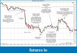 Click image for larger version

Name:	2012-01-11 Trades b.jpg
Views:	128
Size:	269.5 KB
ID:	59365