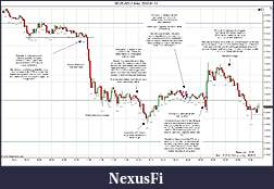 Click image for larger version

Name:	2012-01-11 Trades b.jpg
Views:	133
Size:	269.5 KB
ID:	59365