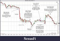 Click image for larger version

Name:	2012-01-11 Trades b.jpg
Views:	179
Size:	269.5 KB
ID:	59365