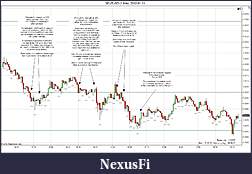 Click image for larger version

Name:	2012-01-11 Trades c.jpg
Views:	127
Size:	233.7 KB
ID:	59366
