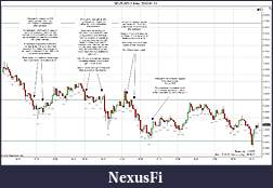 Click image for larger version

Name:	2012-01-11 Trades c.jpg
Views:	188
Size:	233.7 KB
ID:	59366