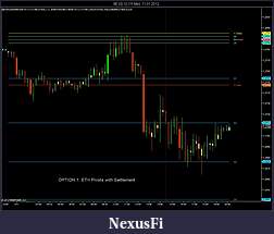 Click image for larger version

Name:	Option 1 ETH Pivots DailyBars.jpg
Views:	252
Size:	109.2 KB
ID:	59378