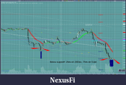 Click image for larger version

Name:	aab-eurusd compare 2hrs vs 7hrs below support.png
Views:	269
Size:	138.8 KB
ID:	59382