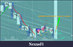 Click image for larger version

Name:	eurusd final target hit ahead of schedule.png
Views:	277
Size:	201.0 KB
ID:	59386
