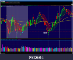 Click image for larger version

Name:	01112012 NQH2 10am.PNG
Views:	322
Size:	177.2 KB
ID:	59413