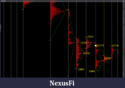 Click image for larger version

Name:	EURUSD0112b.gif
Views:	223
Size:	47.6 KB
ID:	59449