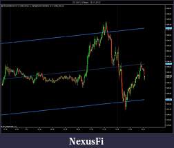 Click image for larger version

Name:	ES 03-12 (5 Min)  12_01_2012.jpg
Views:	469
Size:	91.9 KB
ID:	59474