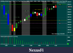 Click image for larger version

Name:	ES_12Jan2012_160000.png
Views:	295
Size:	47.7 KB
ID:	59496