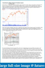 Midas (VWAP) Custom Period-paul_levine_the_midas_method_of_technical_analysis.pdf
