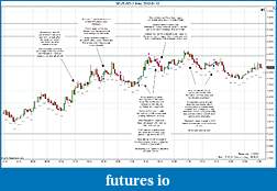 Click image for larger version

Name:	2012-01-12 Trades a.jpg
Views:	182
Size:	248.3 KB
ID:	59505