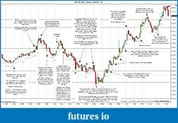 Click image for larger version

Name:	2012-01-12 Trades b.jpg
Views:	174
Size:	315.7 KB
ID:	59506