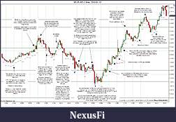 Click image for larger version

Name:	2012-01-12 Trades b.jpg
Views:	178
Size:	315.7 KB
ID:	59506