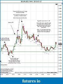 Click image for larger version

Name:	2012-01-12 Trades c.jpg
Views:	178
Size:	131.2 KB
ID:	59507