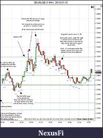 Click image for larger version

Name:	2012-01-12 Trades c.jpg
Views:	181
Size:	131.2 KB
ID:	59507