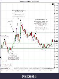 Click image for larger version

Name:	2012-01-12 Trades c.jpg
Views:	258
Size:	131.2 KB
ID:	59507