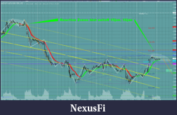 Click image for larger version

Name:	reaction zone selloff- [EURUSD,M30]_2012-01-12_23-24-52.png
Views:	318
Size:	144.4 KB
ID:	59530