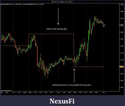 Click image for larger version

Name:	6E 03-12 (15 Min)  13_01_2012.jpg
Views:	326
Size:	90.9 KB
ID:	59540