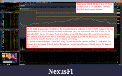 Click image for larger version

Name:	2012-01-13_0642_pre_open.png
Views:	235
Size:	397.9 KB
ID:	59541