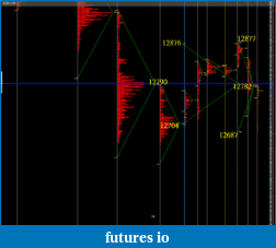 Click image for larger version

Name:	EURUSD0113a.gif
Views:	172
Size:	42.7 KB
ID:	59544
