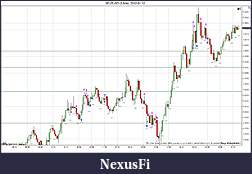 Click image for larger version

Name:	2012-01-12 Market Structure.jpg
Views:	250
Size:	179.2 KB
ID:	59556
