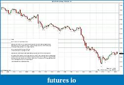 Click image for larger version

Name:	2012-01-13 Market Structure.jpg
Views:	179
Size:	319.3 KB
ID:	59592