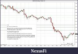 Click image for larger version

Name:	2012-01-13 Market Structure.jpg
Views:	263
Size:	319.3 KB
ID:	59592