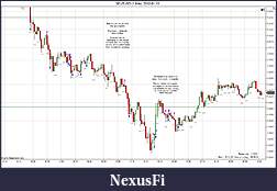 Click image for larger version

Name:	2012-01-13 Trades b.jpg
Views:	178
Size:	190.2 KB
ID:	59594