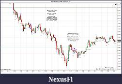 Click image for larger version

Name:	2012-01-13 Trades b.jpg
Views:	239
Size:	190.2 KB
ID:	59594