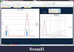 Click image for larger version

Name:	20120114 RR_Stop Efficiency.png
Views:	258
Size:	153.6 KB
ID:	59651