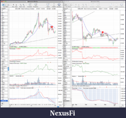 Click image for larger version

Name:	SI_weekly_13_1_12.png
Views:	216
Size:	116.4 KB
ID:	59658