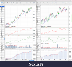 Click image for larger version

Name:	RAI_weekly_13_1_12.png
Views:	244
Size:	114.7 KB
ID:	59659
