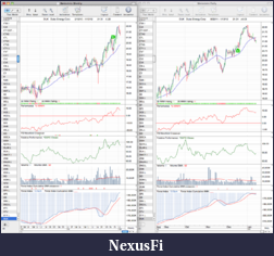 Click image for larger version

Name:	DUK_weekly_13_1_12.png
Views:	206
Size:	114.4 KB
ID:	59663