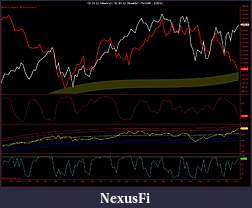 Click image for larger version

Name:	ES 03-12 (Weekly) _ 6E 03-12 (Weekly)  45_2009 - 2_2012.jpg
Views:	267
Size:	167.9 KB
ID:	59675